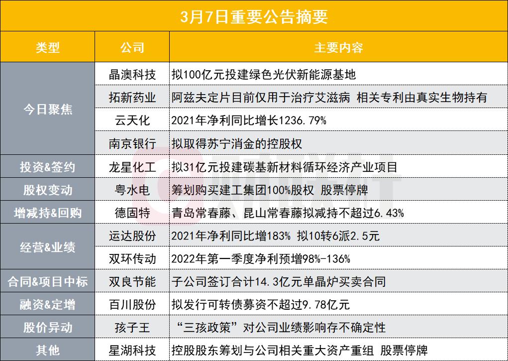 2024新澳精准正版资料,高效性设计规划_环保版IBK66.398
