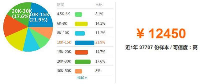 新澳门期期准,实证分析细明数据_私人版CSQ37.951