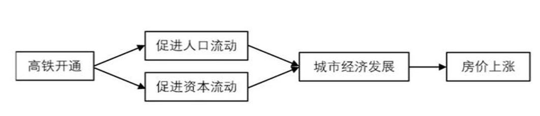 平潭最新楼盘揭秘,豪华住宅一览无余🏠✨