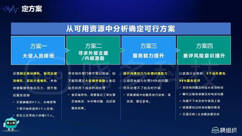 内部资料和公开资料下载,数据引导执行策略_户外版XYB39.236