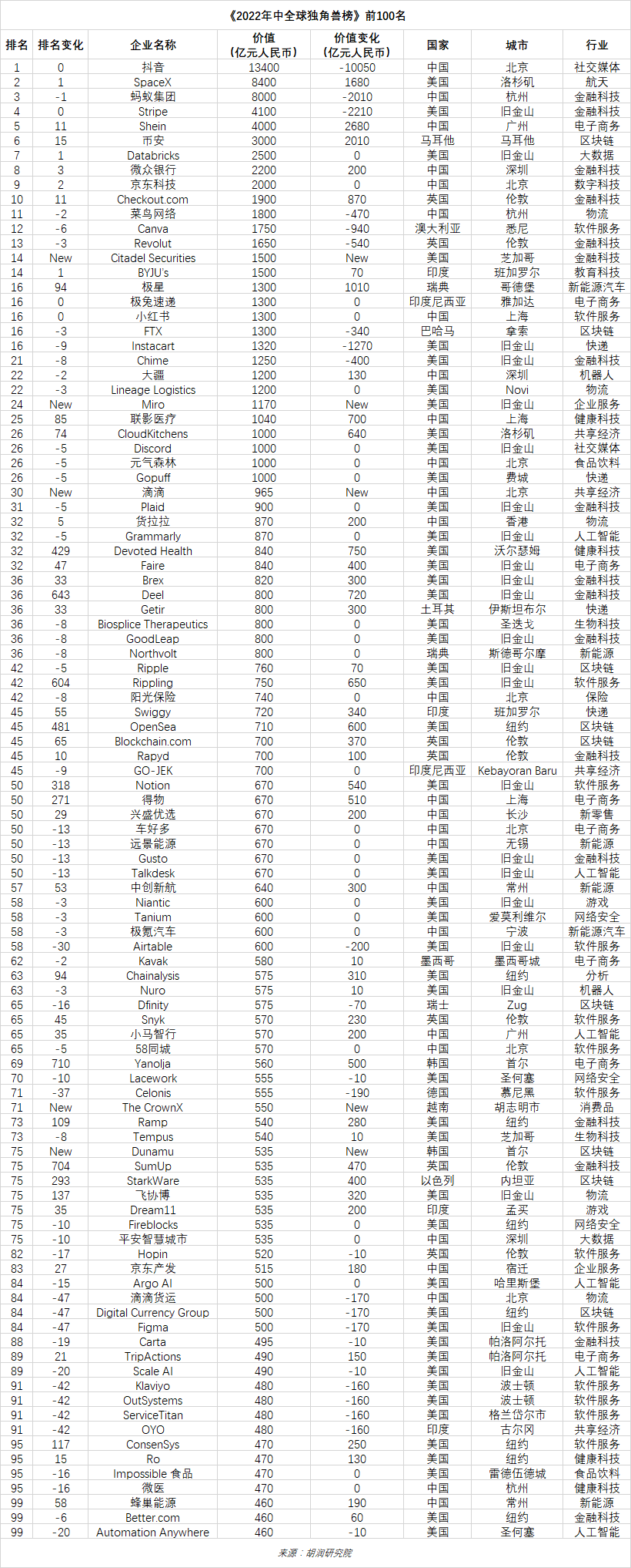 一码一肖100%的资料,数据管理策略_触控版GMM97.312