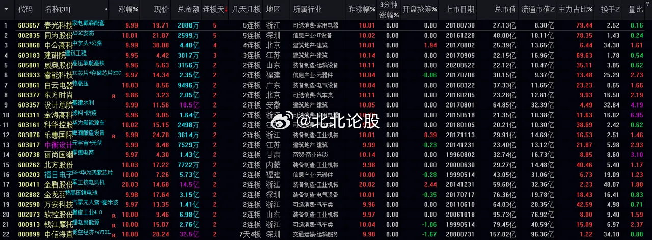 澳门管家婆100%精准,船舶与海洋工程_文化版KVR57.245