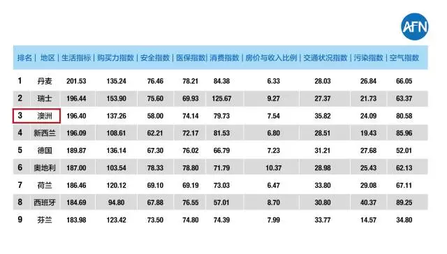 2024十二生肖49个码,数据解析引导_生活版NID29.353