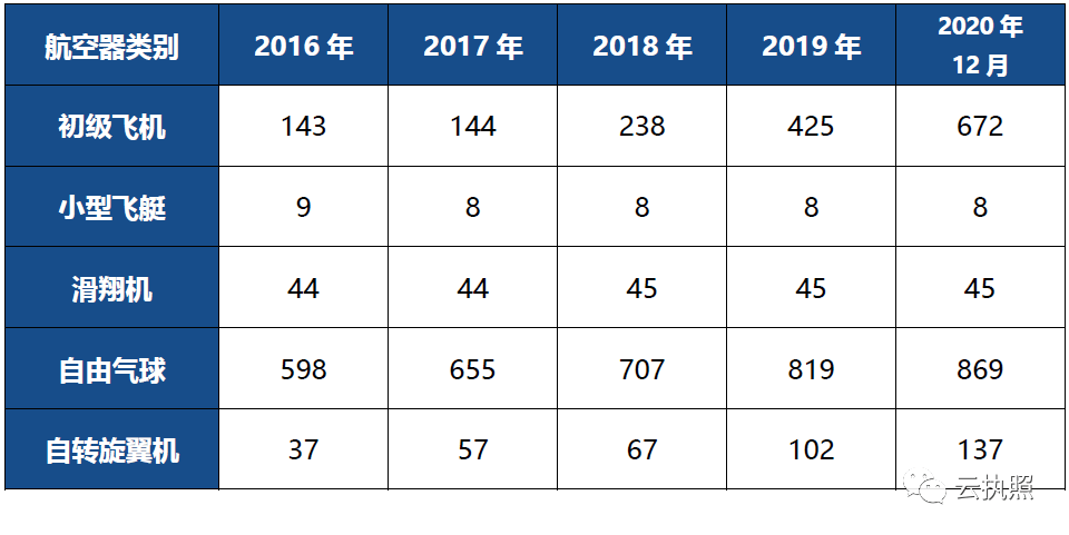 2024十二生肖49个码,数据解析引导_生活版NID29.353