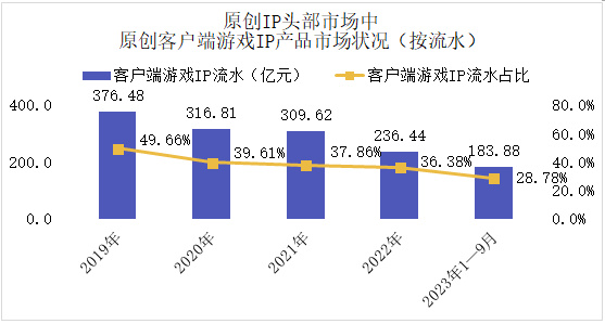 新澳天天开奖资料大全997k,数据解析引导_内容创作版INA18.406