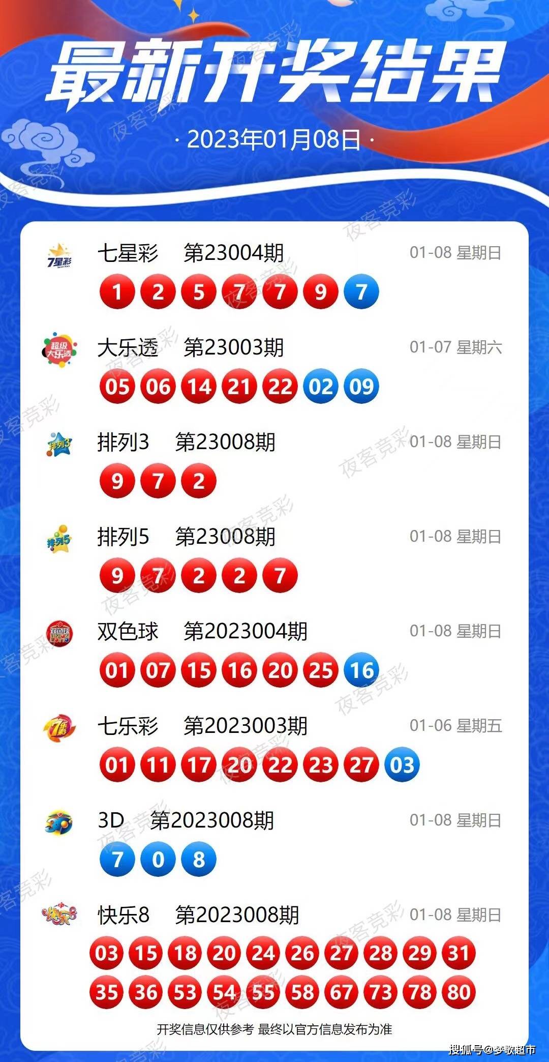 新澳2024年开奖记录,灵活执行方案_环境版CLL6.891