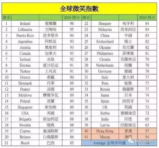 2024澳门天天开好彩精准24码,地球物理学_轻量版RUG89.766