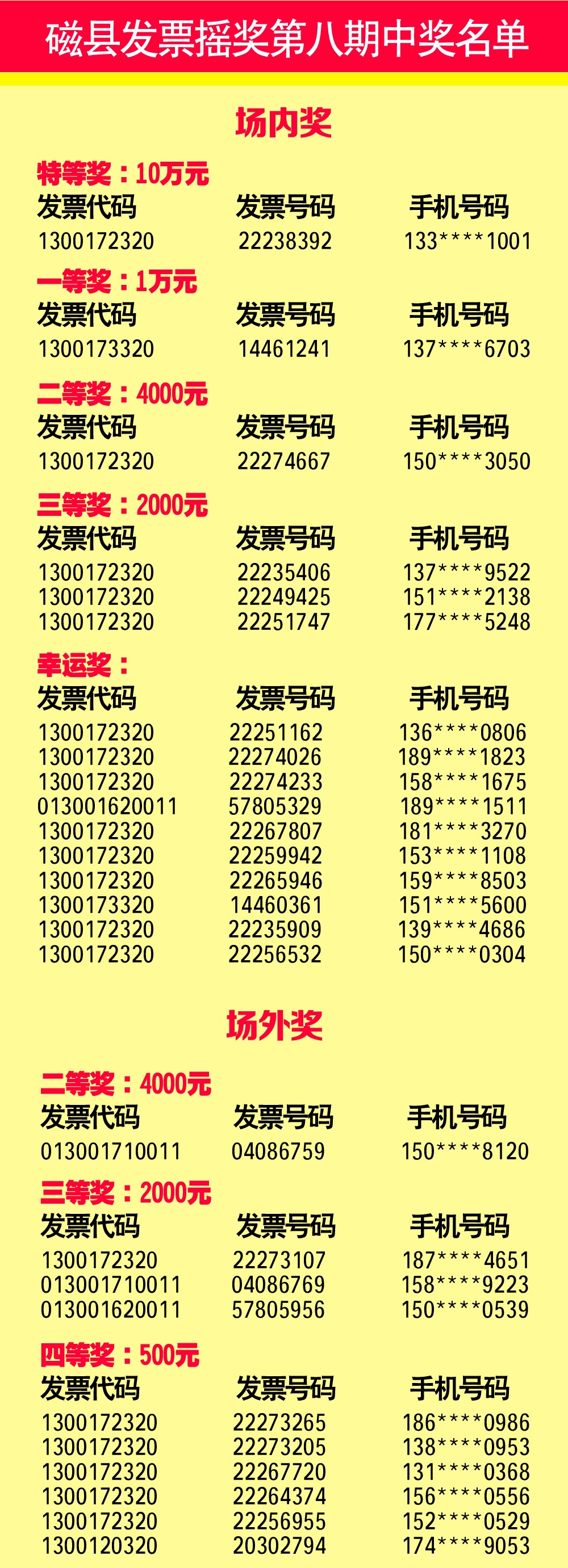 2024年澳门开奖结果,全方位操作计划_后台版CKQ54.76