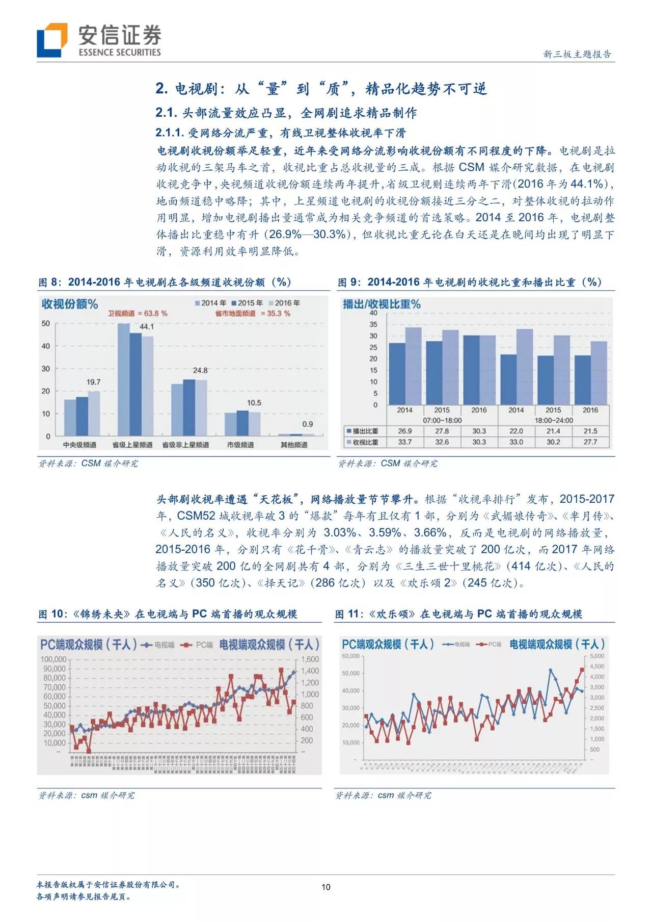 S2B2X电商体系 第467页
