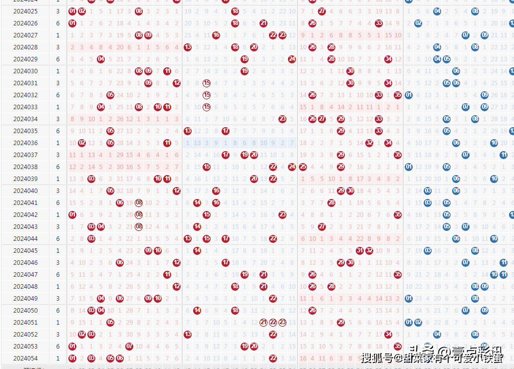 澳门六开彩开奖结果开奖记录2024年,新技术推动方略_颠覆版WAV71.575