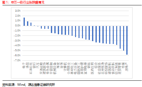 澳门一码一码100准确,推动策略优化_多媒体版LUF78.401