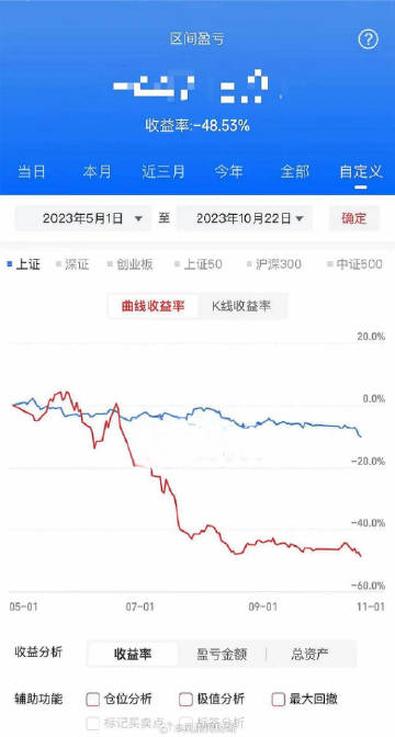 014921凤凰网,动态解读分析_七天版GPM33.807