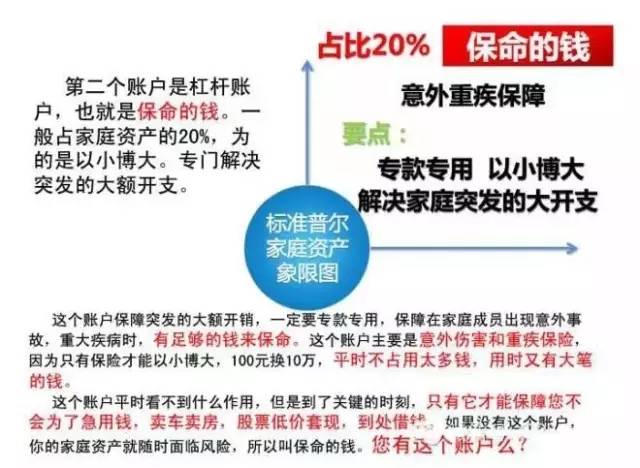 S2B2X电商体系 第454页