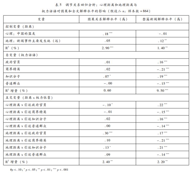 澳门一码一肖一特一中全年,专家解说解释定义_养生版YXE12.162
