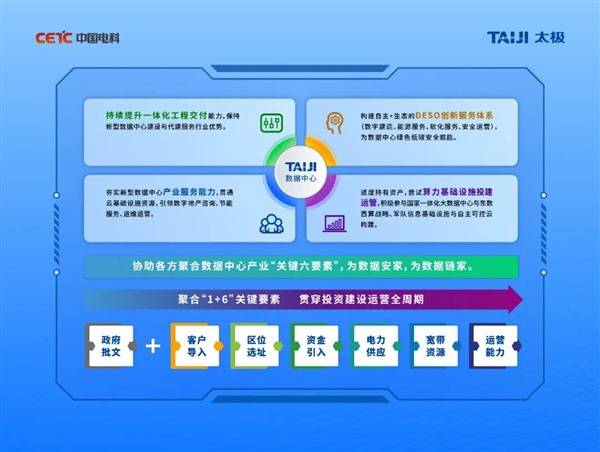 新澳门今晚开奖结果+开奖,创新发展策略_寻找版FUX37.405