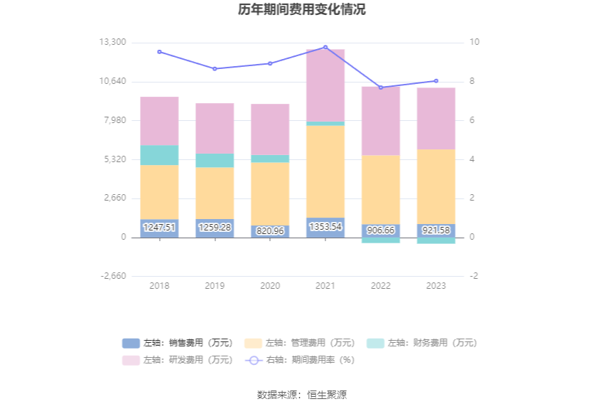 2024新澳门六肖,深入登降数据利用_随身版PCY59.474