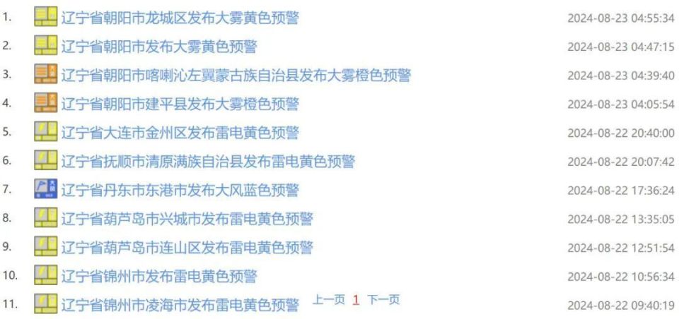 2024澳门特马今晚开奖亿彩网,机制评估方案_传达版XMY94.679