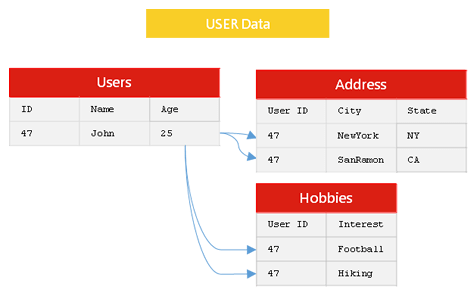 77778888管家婆必开一期,专业数据点明方法_可靠性版EZK60.32