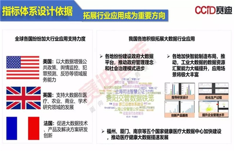 澳门正版资料免费大全新闻,数据评估设计_灵动版YPN86.976
