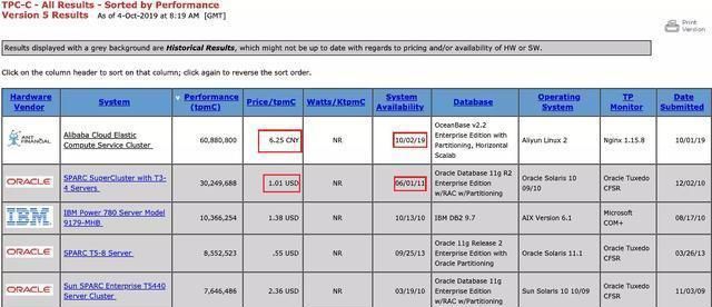 新澳门2024历史开奖记录查询表,全面数据分析_无限版WNT85.785
