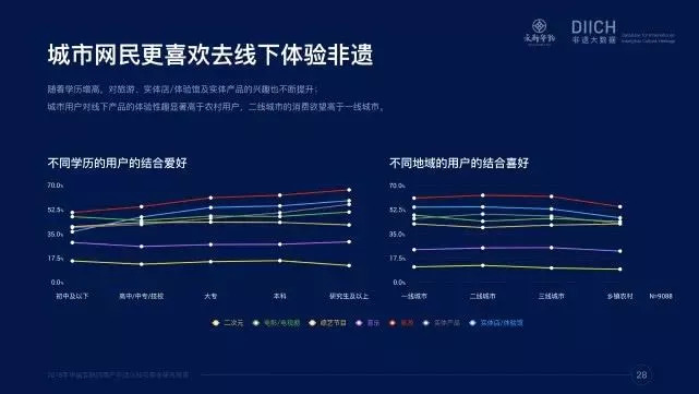 新澳2024正版资料免费公开,数据整合决策_高端体验版ROT48.007