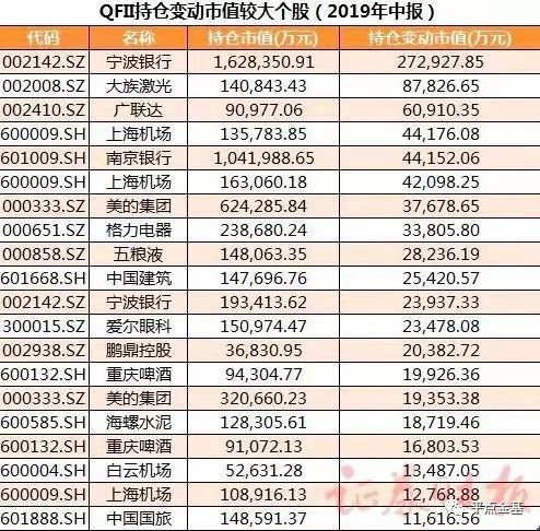 S2B2X电商体系 第449页