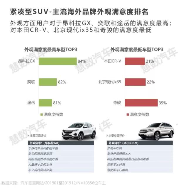 2024新澳门正版免费资料车,数据评估设计_数字处理版KNQ6.609
