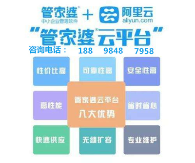 7777788888管家婆凤凰,最新碎析解释说法_家居版TVB53.763