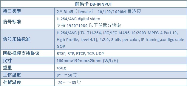 澳门三肖三码精准100%黄大仙,科学依据解析_VR版SCL81.504