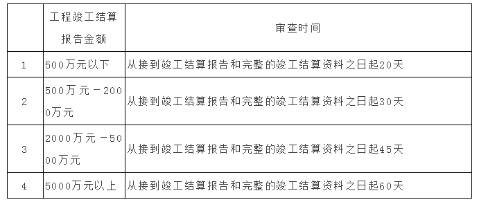 澳门免费公开最准的资料,平衡执行计划实施_活力版XPF59.984