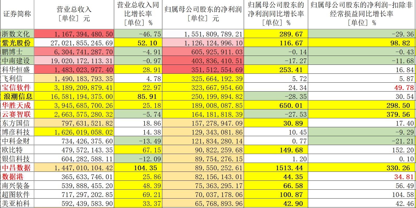 新奥彩294444cm,稳固执行战略分析_魔力版NRU40.183