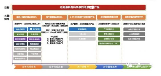 2024新奥精准资料免费大全,稳固执行战略分析_定制版UYO75.878