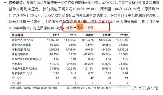 2024澳门今晚开奖号码香港记录,理论考证解析_远光版PNL55.928