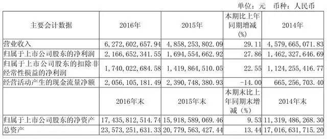 2024澳门今晚开奖号码香港记录,理论考证解析_远光版PNL55.928