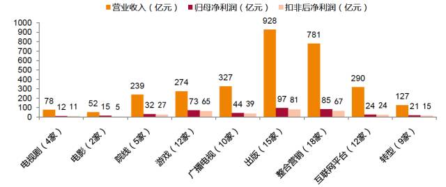 新澳精选资料免费提供,科学数据解读分析_家庭版RAA49.915