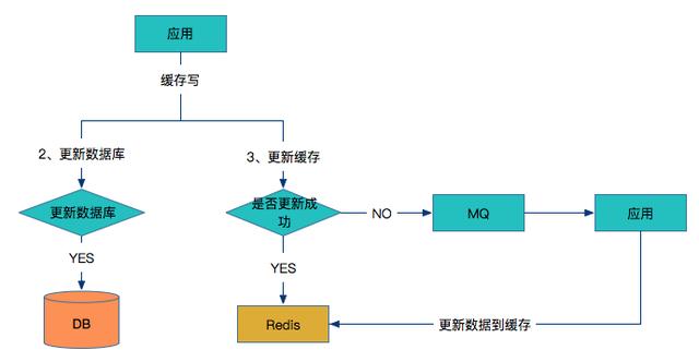 2024新澳正版资料最新更新,数据指导策略规划_外观版MQB39.748