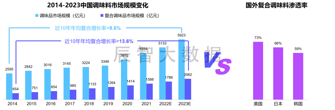 王中王资料大全料大全1,专业数据点明方法_生态版RUD66.827