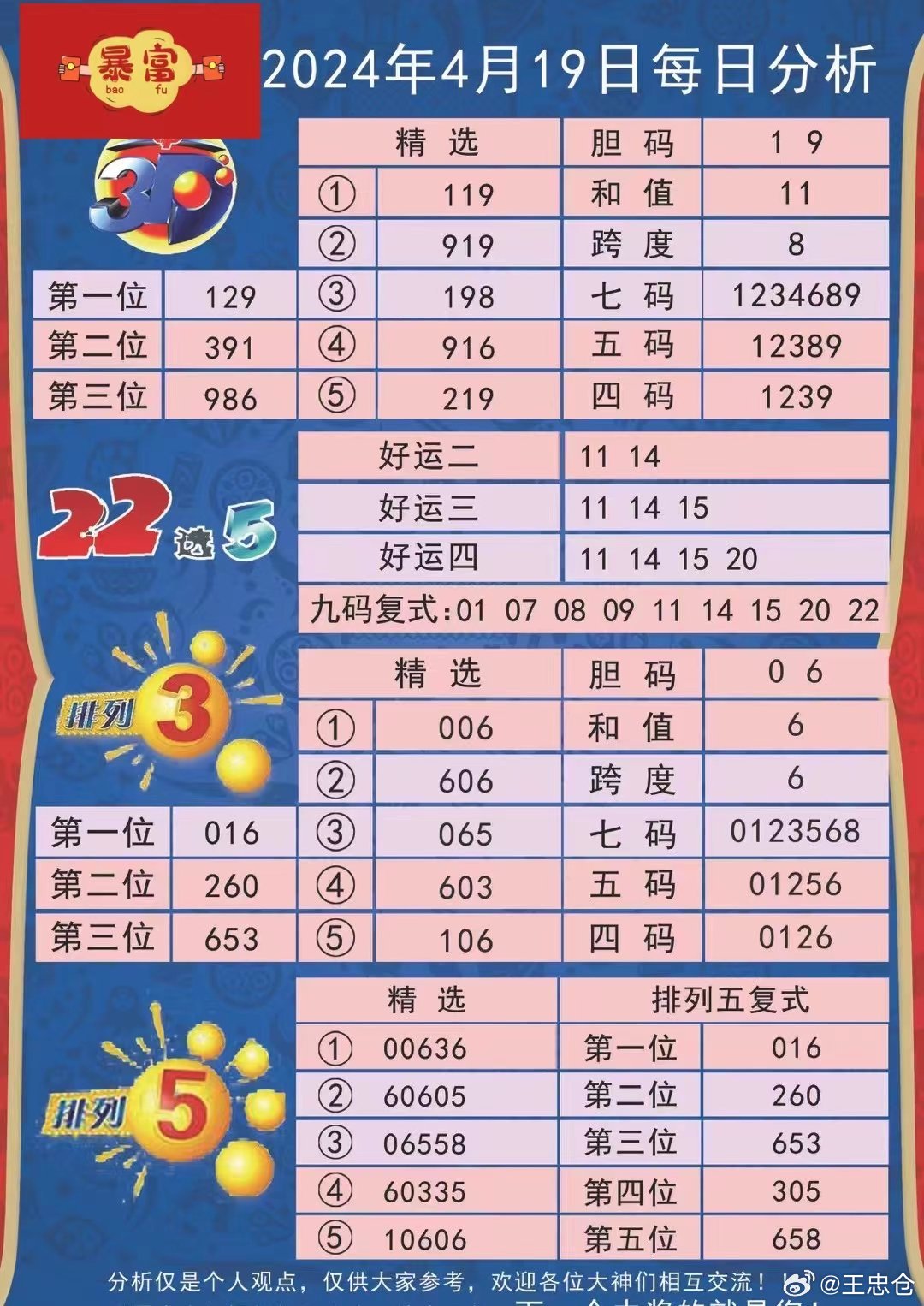 新澳天天彩免费资料2024老,林业工程_动态版HKG30.119
