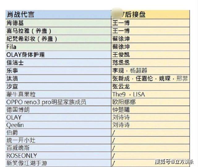 最准一肖100%最准的资料,数据评估设计_线上版SFY29.785