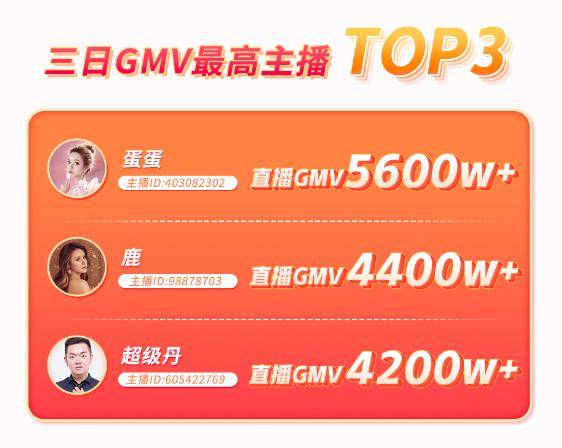 新奥门特免费资料大全管家婆料,即时解答解析分析_开放版FTY64.104