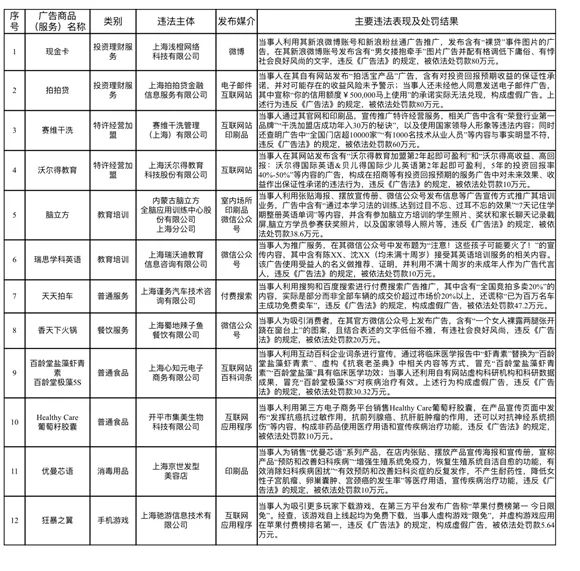 2024澳门天天开好彩大全免费,專家解析意見_风尚版FAA9.05