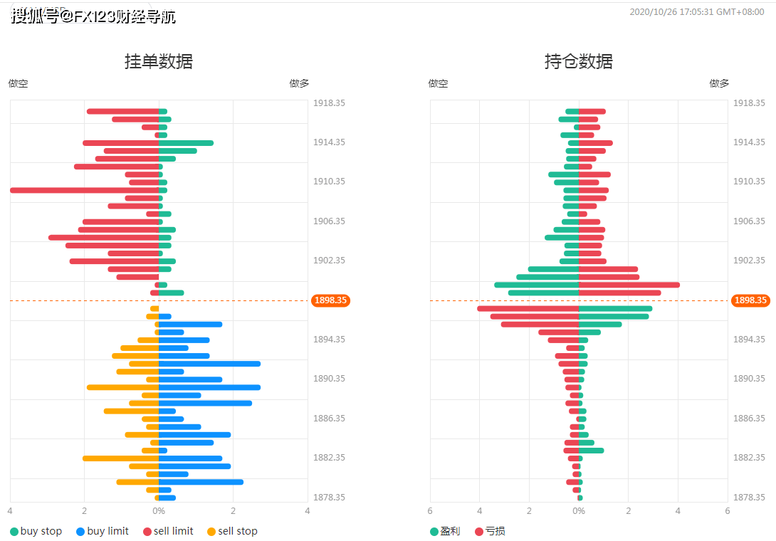 新澳门今晚开奖结果+开奖结果2021年11月,数据导向实施步骤_vShop40.502-5
