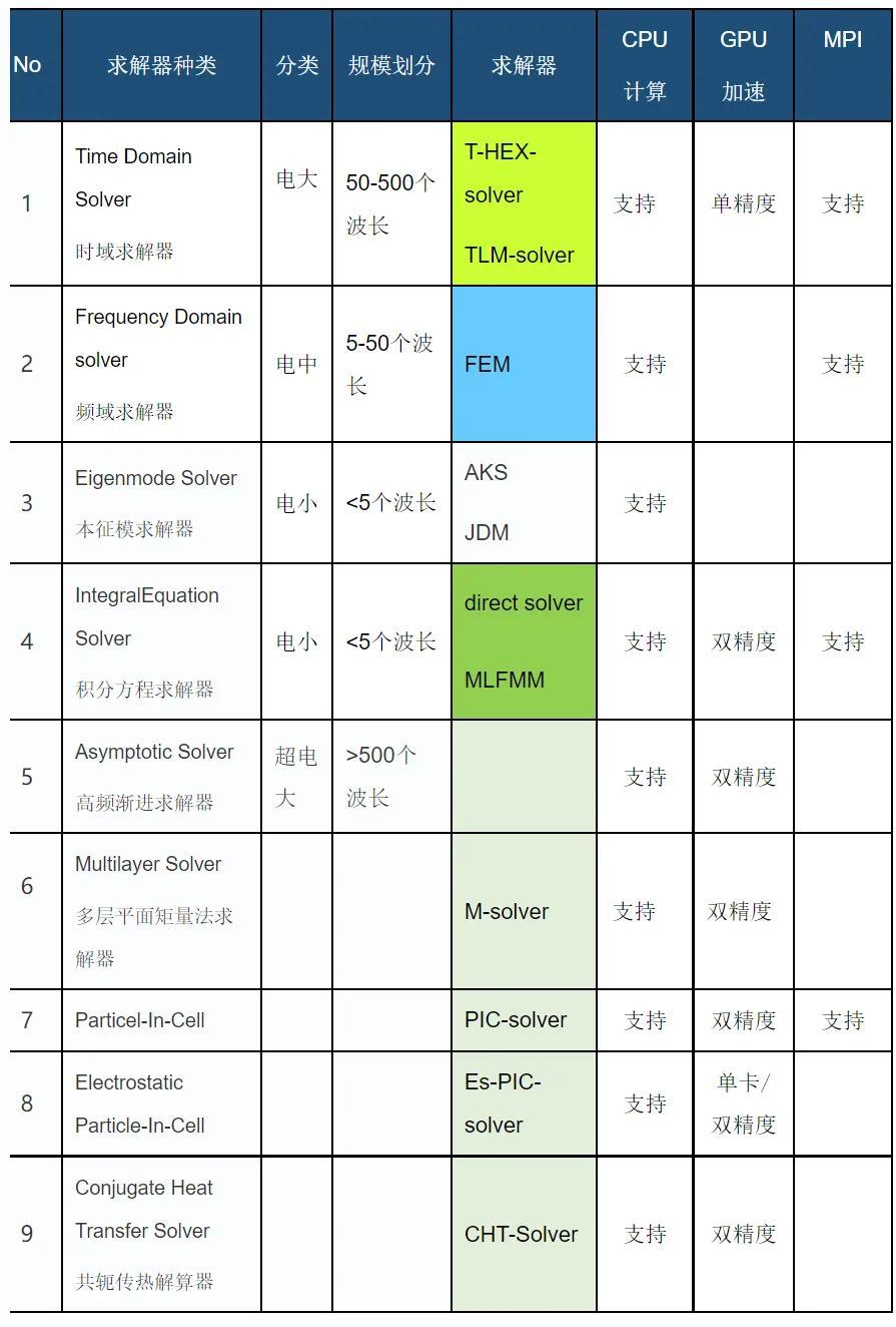 最新主机配置,顶级游戏与工作站必备之选