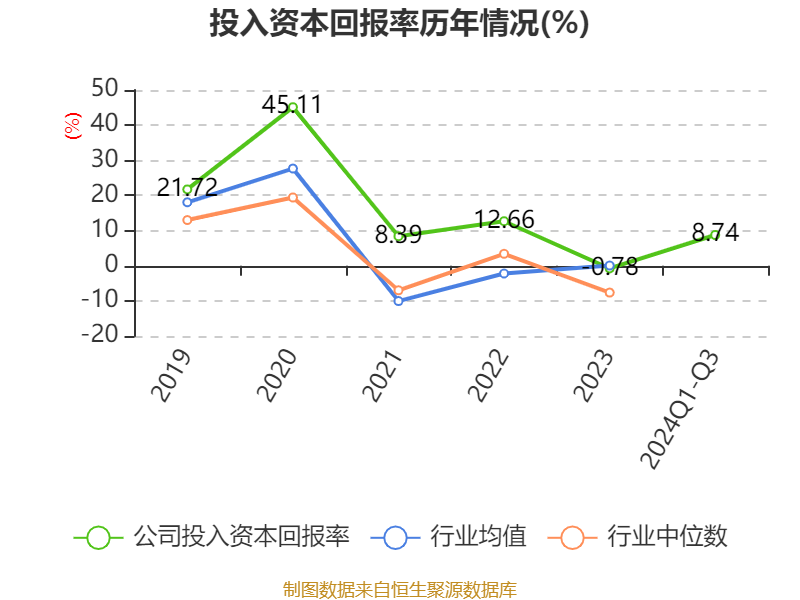 2024澳门历史开奖记录,深层策略设计数据_静态版71.104-9