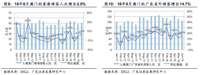新澳门开奖结果+开奖号码,全面实施策略数据_6DM12.242-6