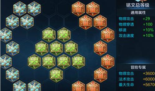 露娜最新铭文详解,技术解析与实战指南