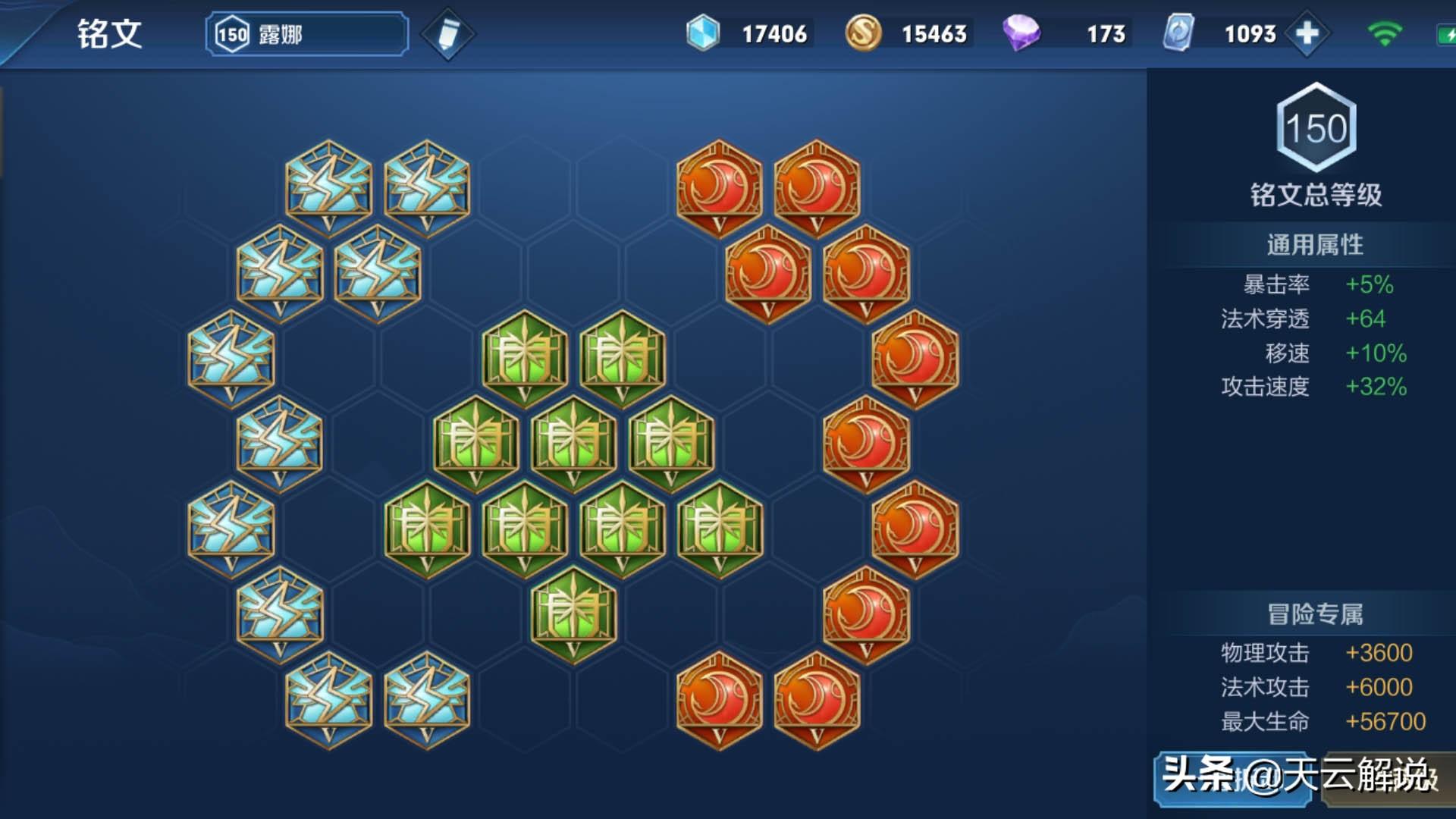 露娜最新铭文详解,技术解析与实战指南