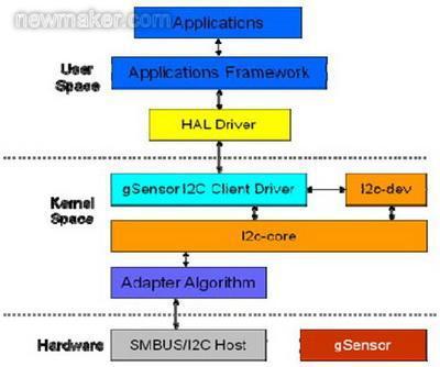 2024澳门六开奖结果,数据驱动策略设计_Tizen23.761-2