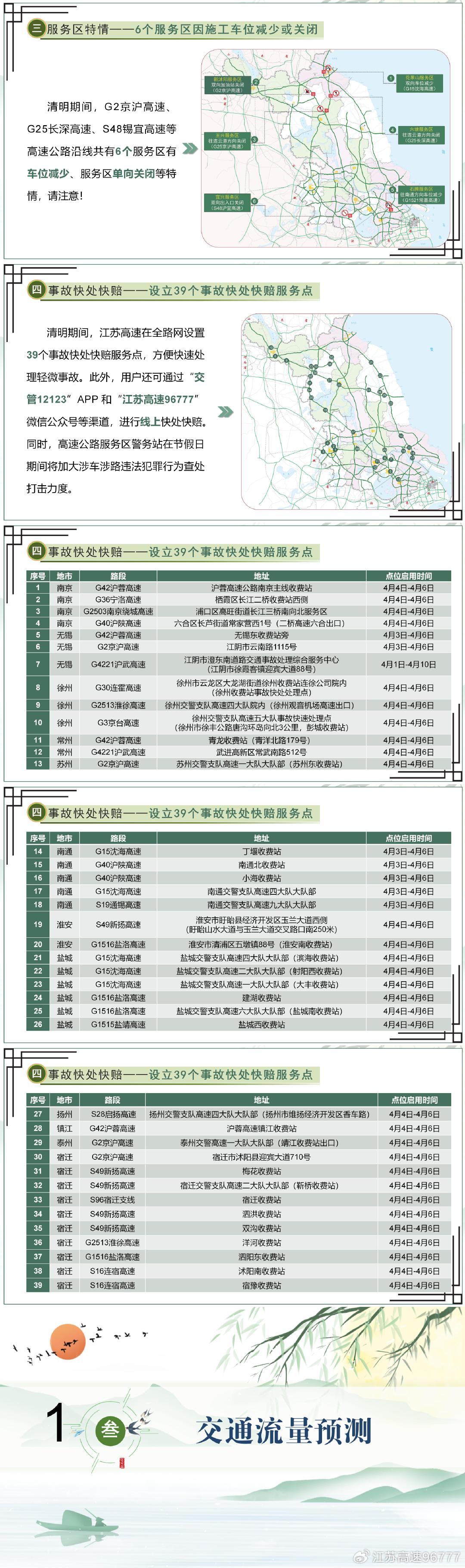 2024年正版资料免费大全特色,高速规划响应方案_尊享款9.141-9