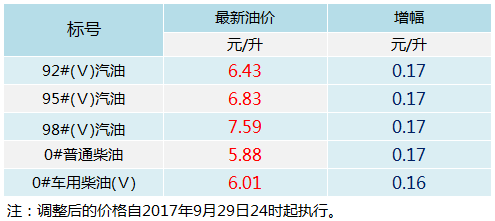 2024今晚开特马开奖结果,高速响应方案解析_Elite57.820-8